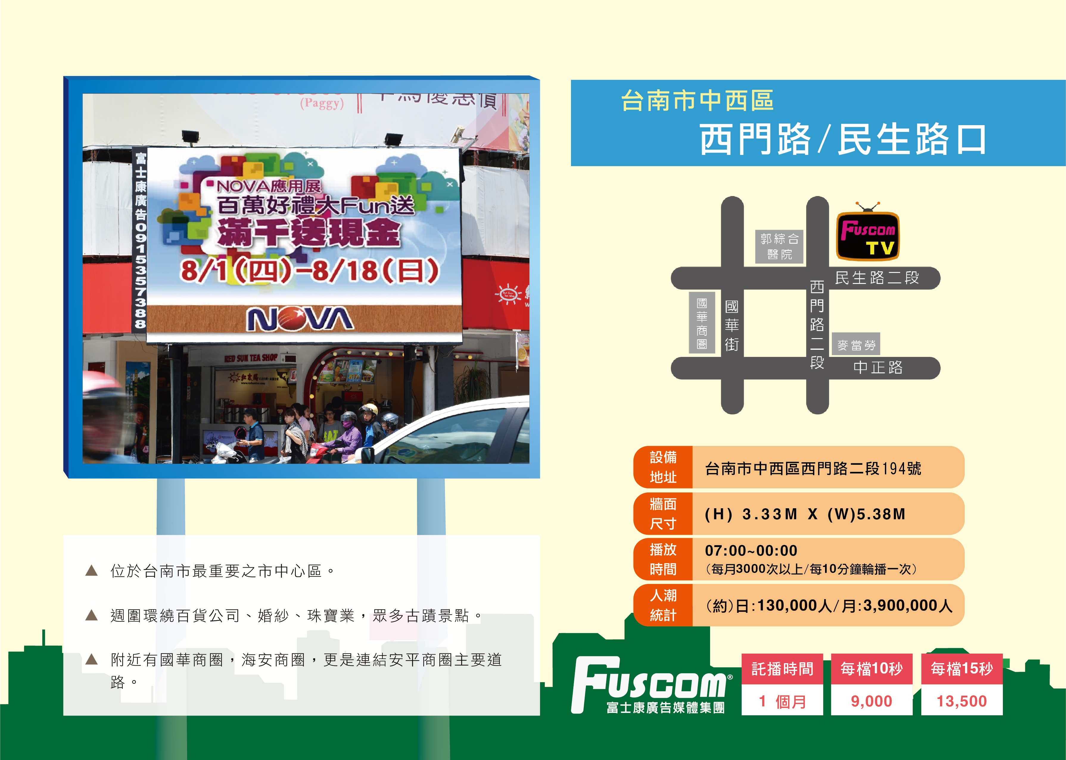 台南-中西區-西門路&民生路(三角窗)月流量390萬-0-台南-中西區-西門路&民生路(三角窗)