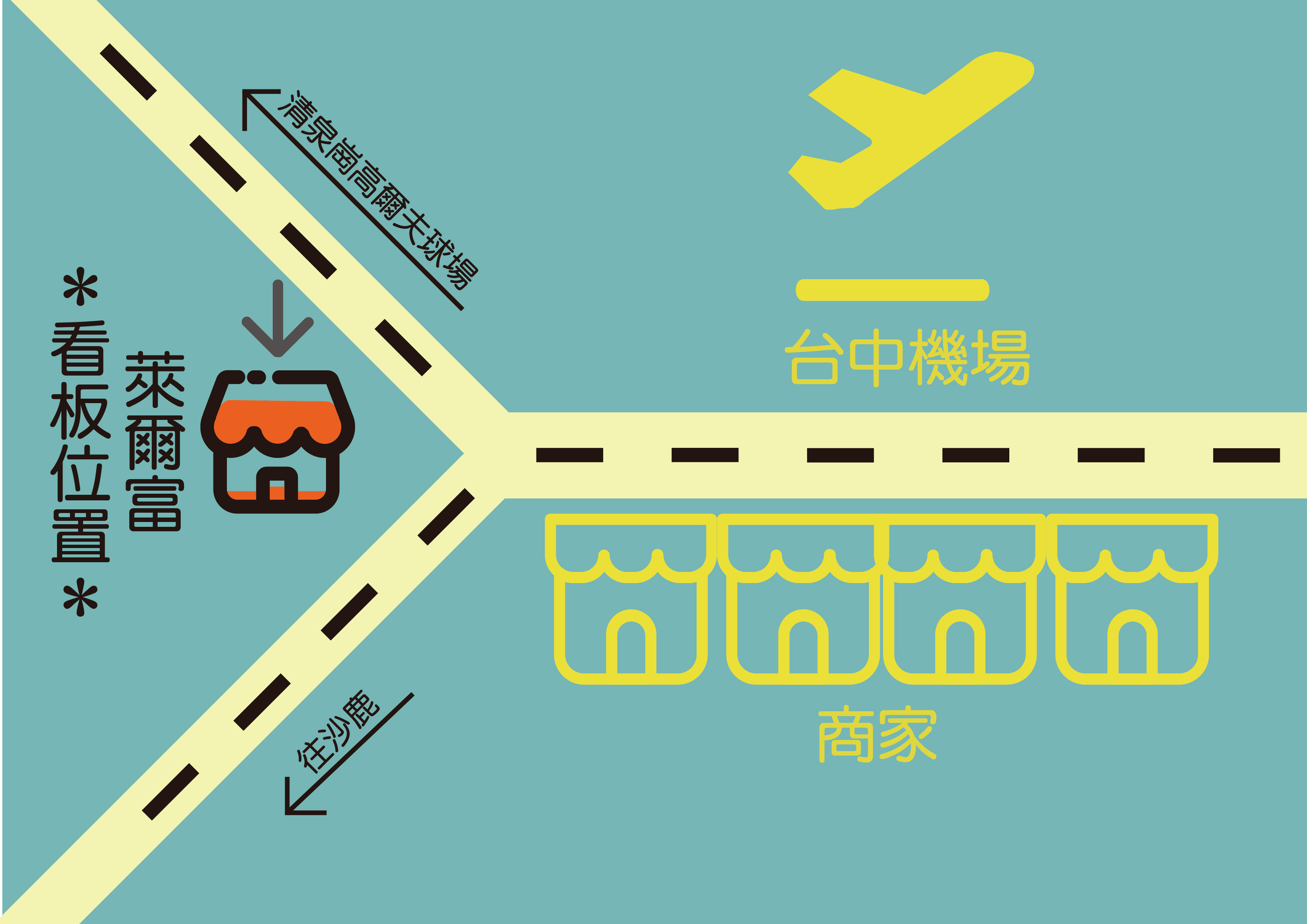 限時優惠!!台中機場必經路段、沙鹿清水來往交通要道-1-螢幕因照相顯示問題,實際畫面細膩